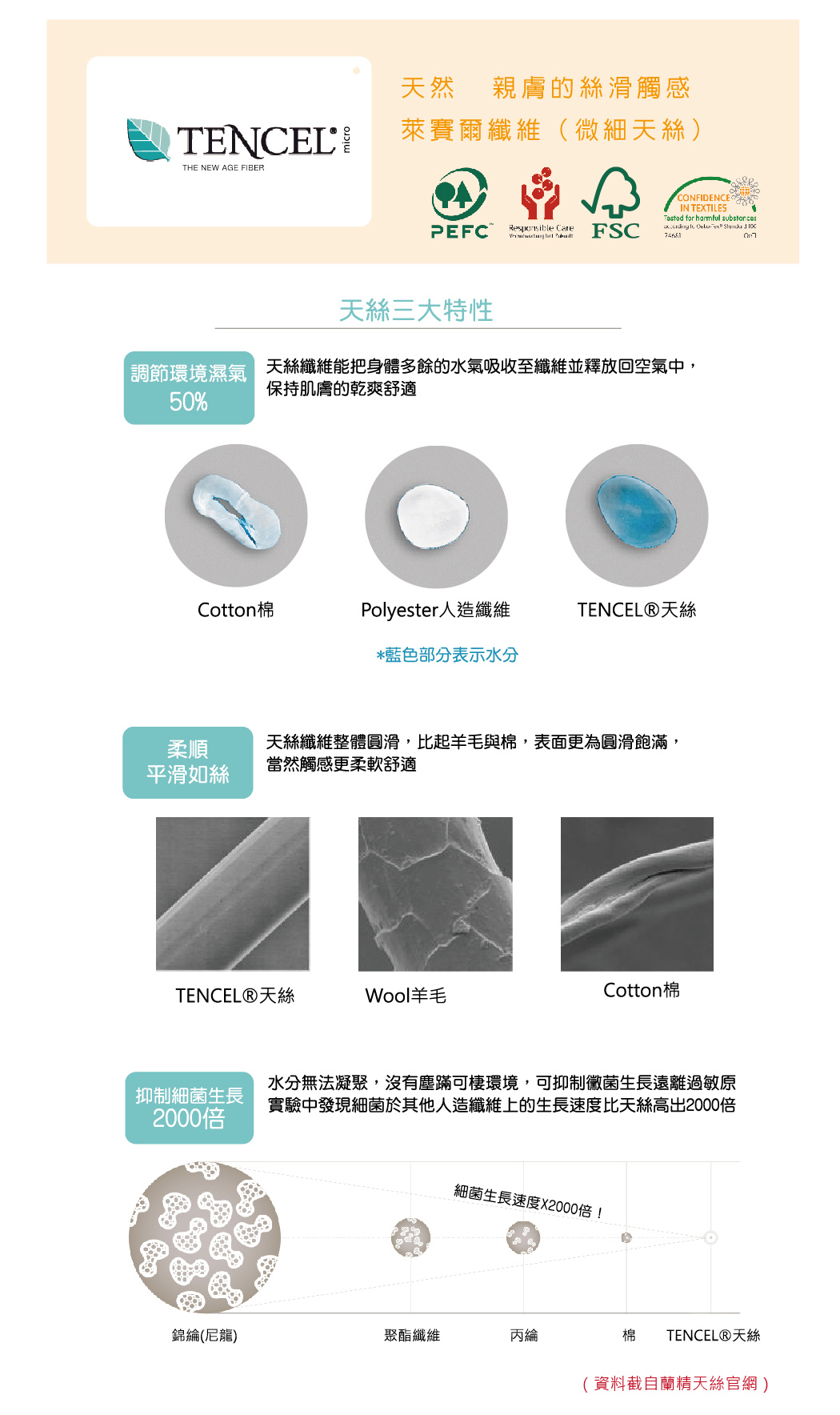 Edenswear 伊登詩 - 鋅纖維抗敏衣系列-小寶寶兔裝-米白