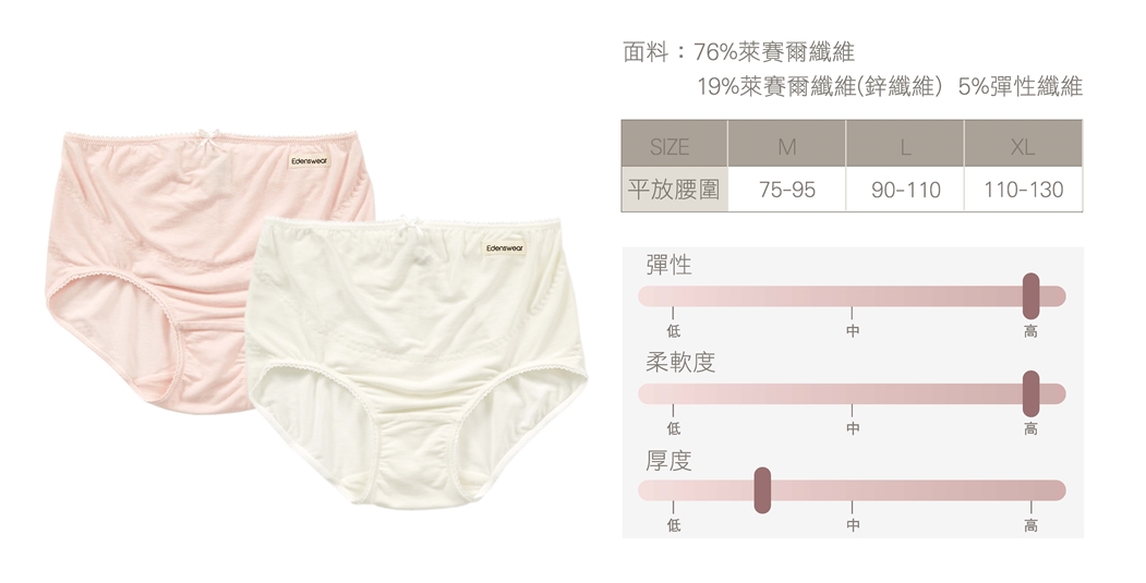 Edenswear 伊登詩 - 鋅健康抗敏系列-孕媽咪抗菌除臭內褲-淺粉