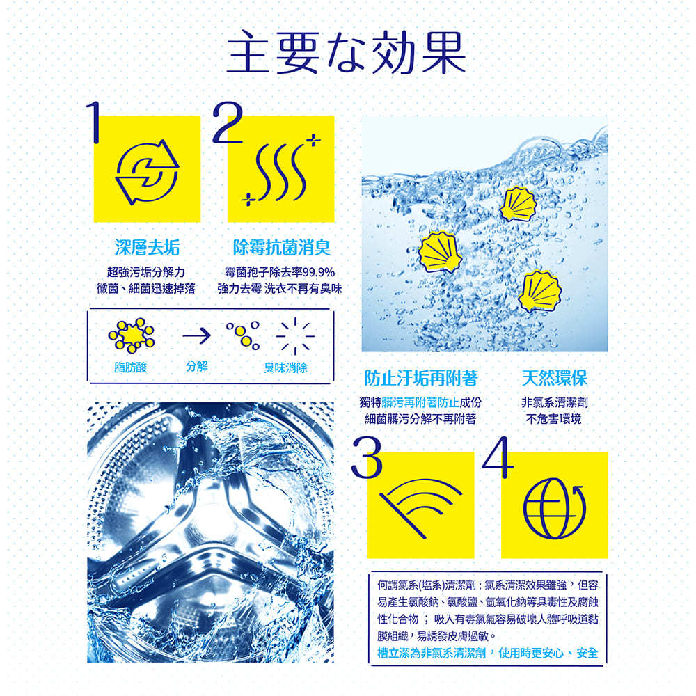 Careshe 可而喜 - 槽立潔洗衣槽清潔去霉劑-160g/盒