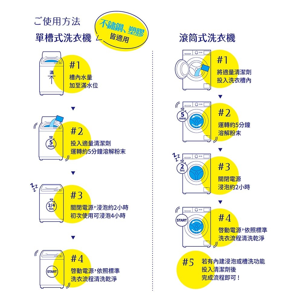 Careshe 可而喜 - 槽立潔洗衣槽清潔去霉劑-160g/盒
