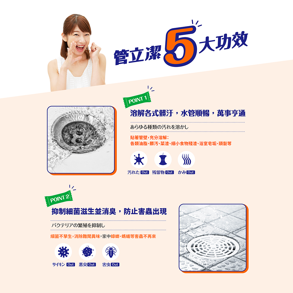 Careshe 可而喜 - 管立潔水管疏通清潔除臭劑-20g*10包/盒