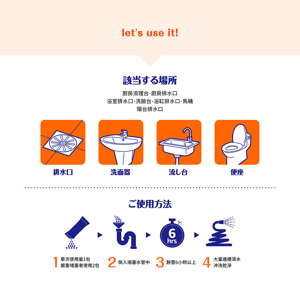 Careshe 可而喜 - 管立潔水管疏通清潔除臭劑-20g*10包/盒