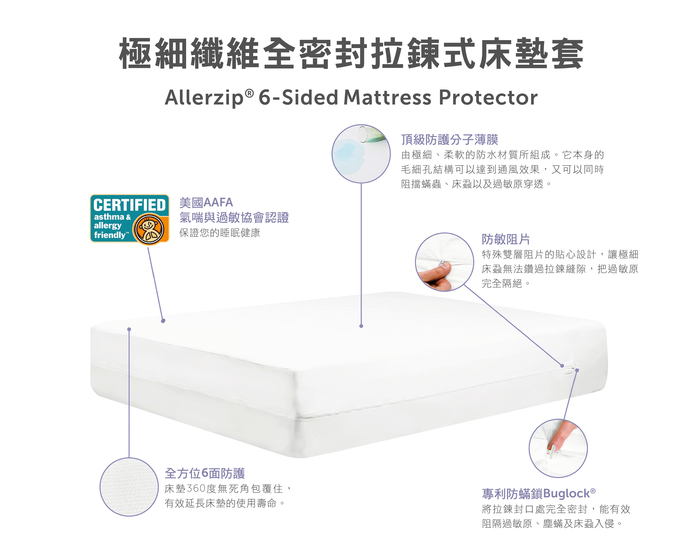美國寢之堡 - 極細纖維全密封床墊套/全包式保潔墊-加大/ 25床高 (全密封拉鍊式床墊套6x6.2尺 (床墊厚度21-30cm以內適用))-182x190x25cm