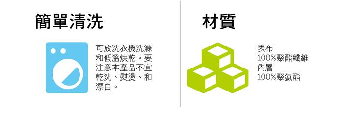 【美國寢之堡】極細纖維全密封式床墊套 防水防蟎超透氣 - 加大25cm