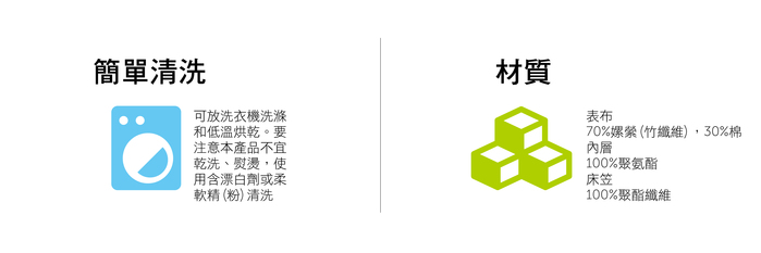 美國寢之堡 - 竹纖維全密封枕套-枕頭保潔墊 (全密封拉鍊式50x75cm以內適用)-50x75cm(2入)
