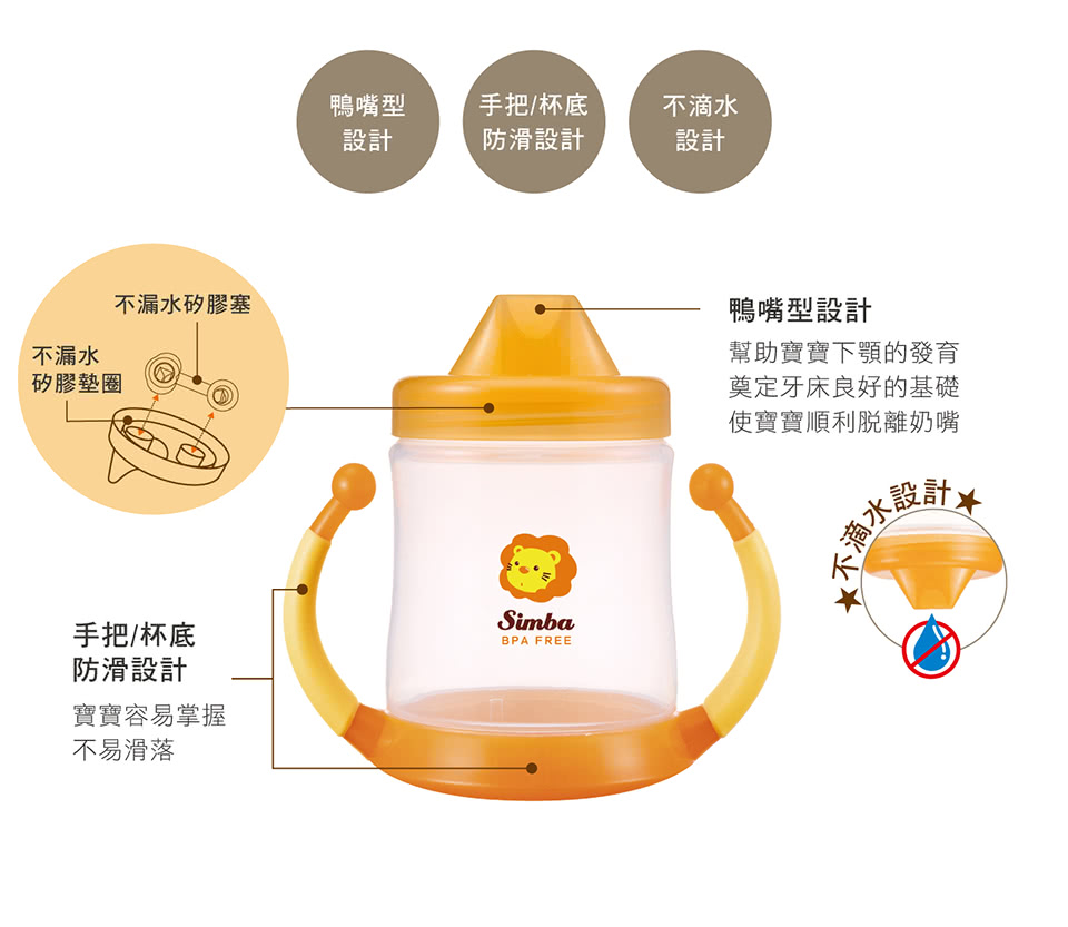 Simba 小獅王辛巴 - 不滴水好樂杯-天空藍-320ml