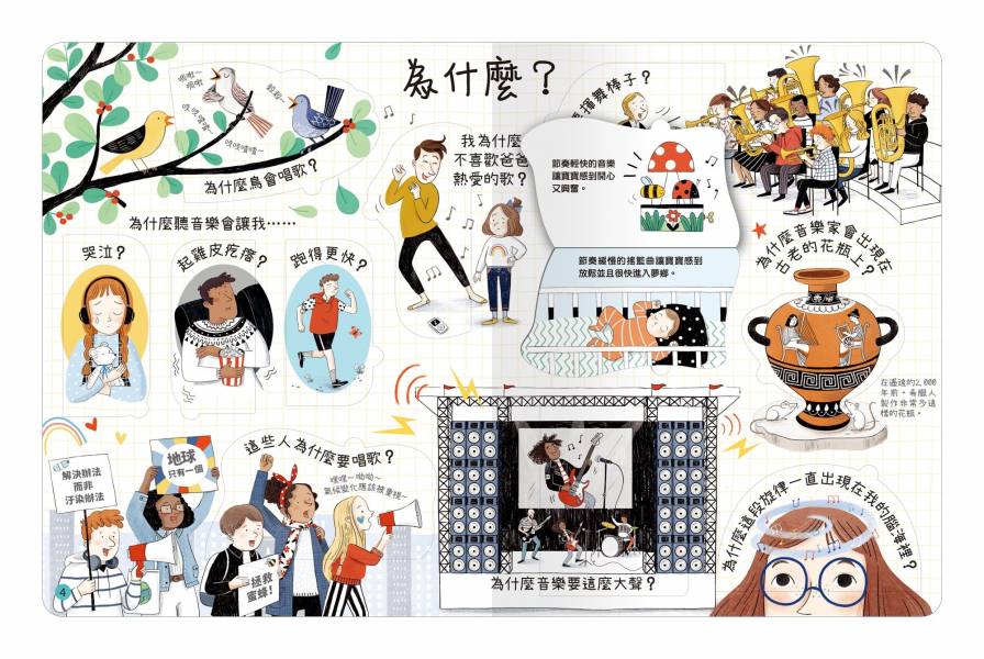 禾流文創 - 關於塑膠你想做什麼+關於長大你想問什麼+關於藝術你想知道什麼+-關於天氣你想知道什麼？+關於音樂你想知道什麼？