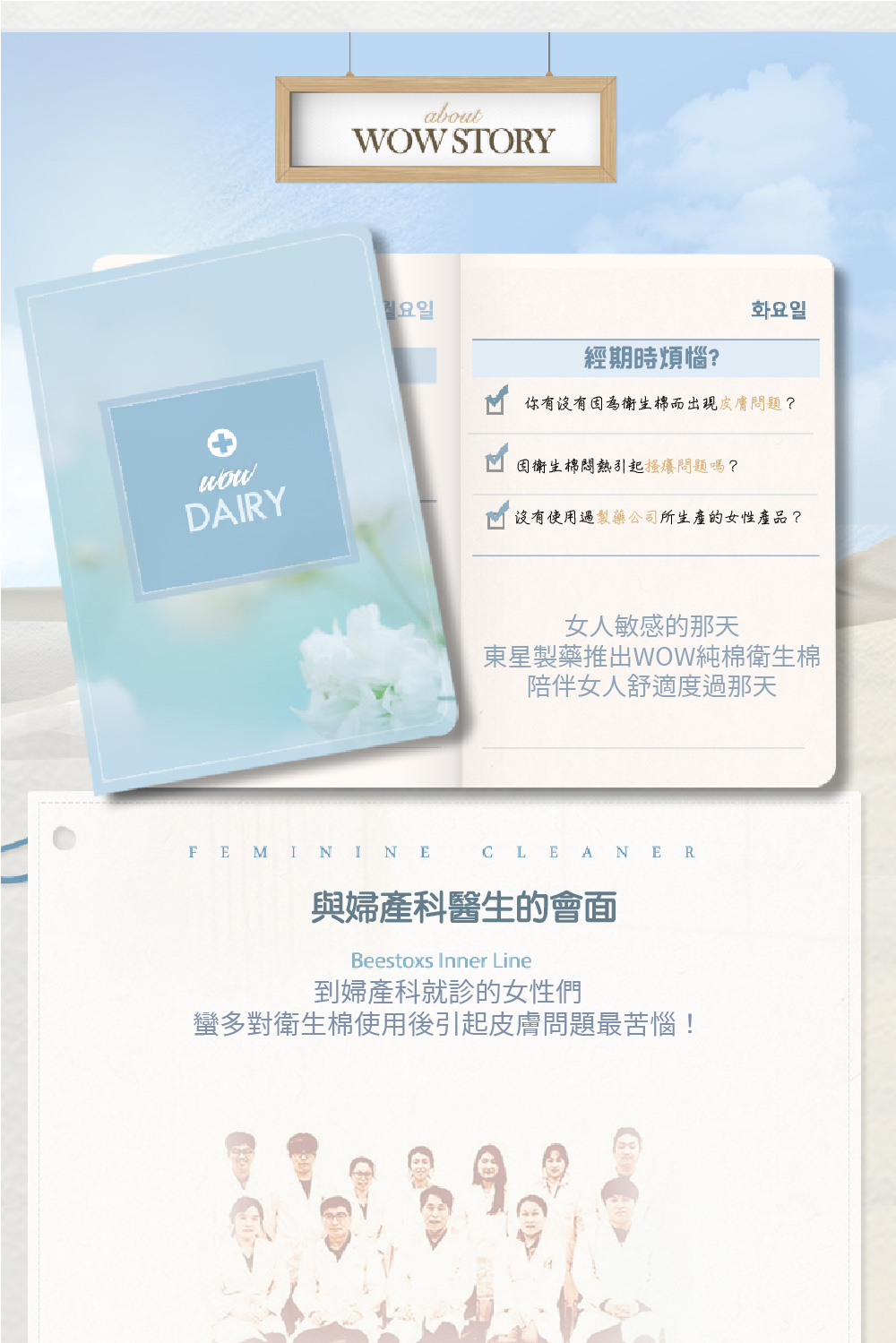 韓國東星 DONGSUNG - WOW超薄純棉衛生棉 (護墊)-20片