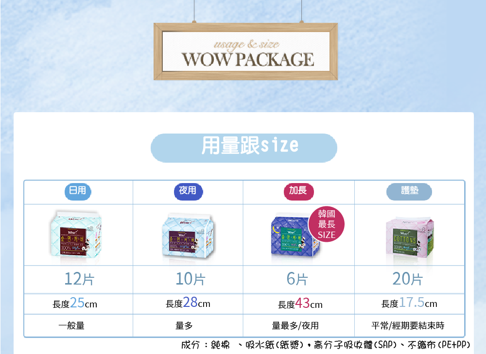 韓國東星 DONGSUNG - WOW超薄純棉衛生棉 (護墊)-20片