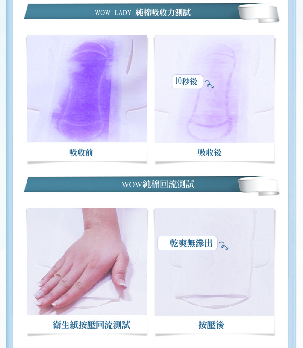 韓國東星 DONGSUNG - WOW LADY純棉吸水棉-(經期衛生棉/漏尿) 20片 (28cm)-60ml