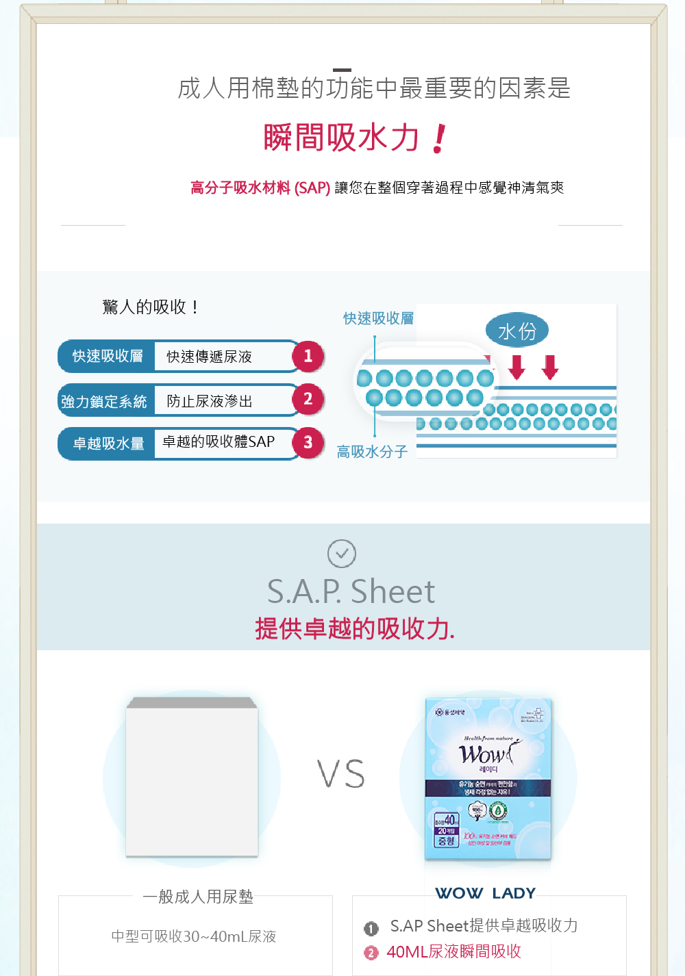韓國東星 DONGSUNG - WOW LADY純棉吸水棉-(經期衛生棉/漏尿) 20片 (28cm)-60ml