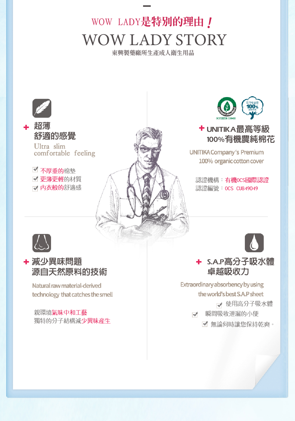 韓國東星 DONGSUNG - WOW LADY純棉吸水棉-(經期衛生棉/漏尿) 20片 (28cm)-60ml