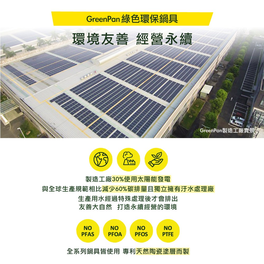 比利時 GreenPan - PADOVA系列18cm不沾鍋單柄湯鍋 湖水綠 附玻璃蓋