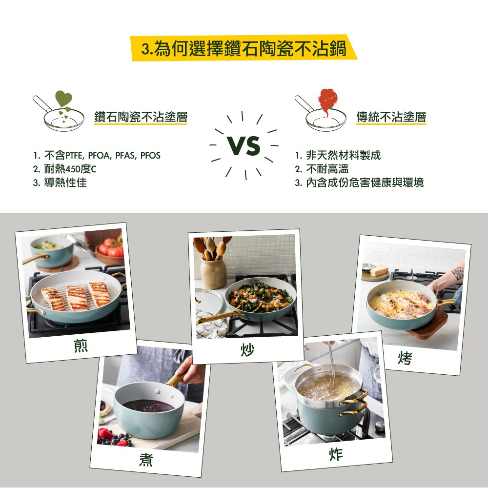 比利時 GreenPan - PADOVA系列18cm不沾鍋單柄湯鍋 湖水綠 附玻璃蓋