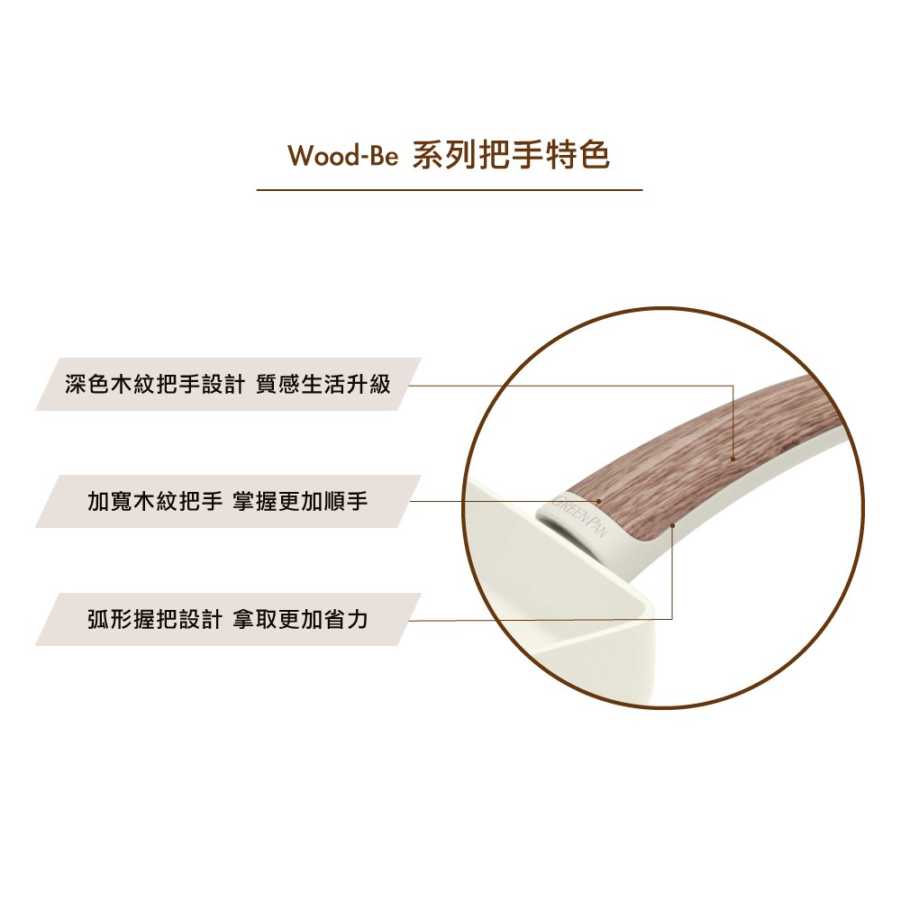 比利時 GreenPan - Wood-Be系列28cm不沾鍋炒鍋