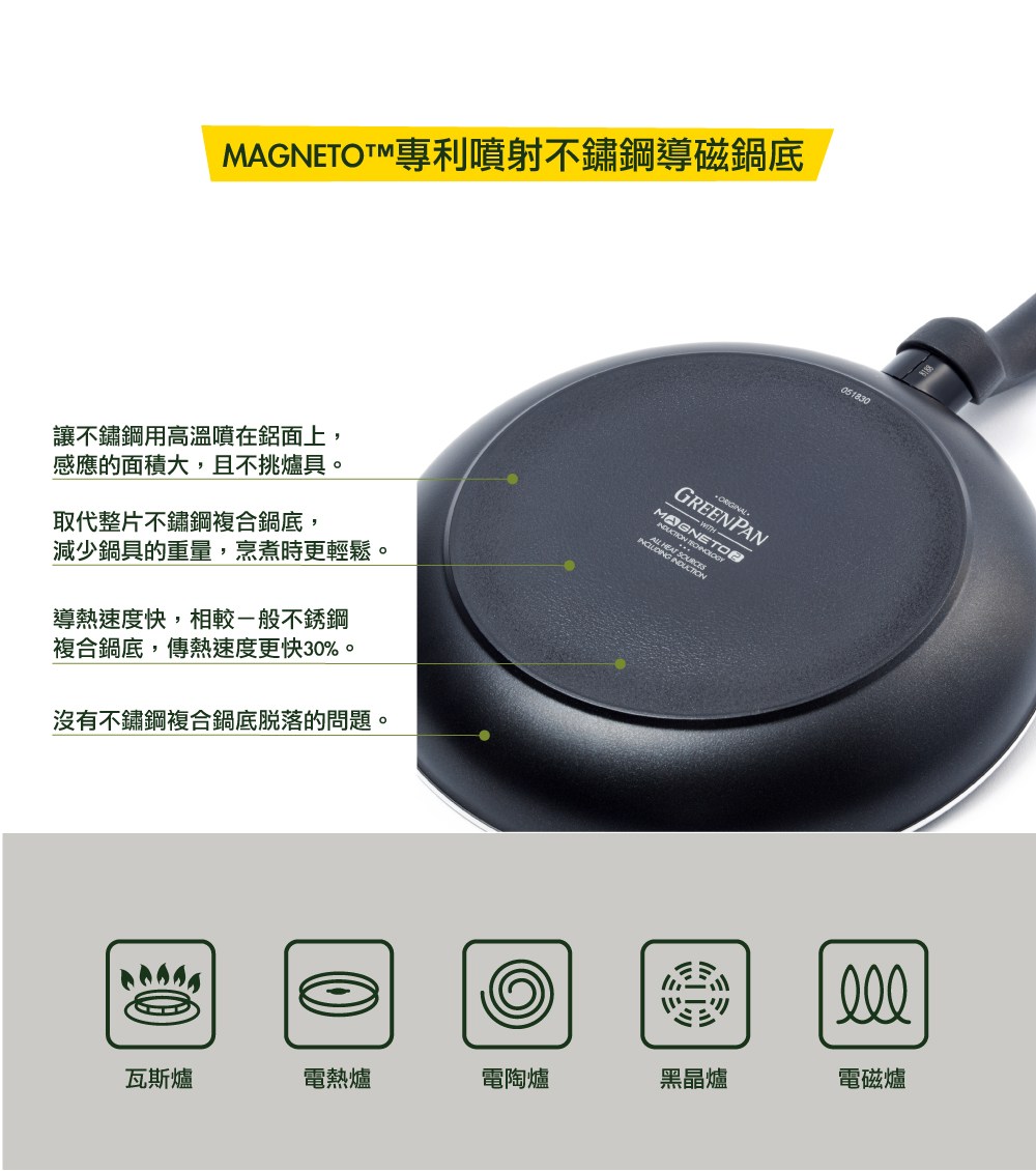 比利時 GreenPan - Wood-Be系列28cm不沾鍋炒鍋