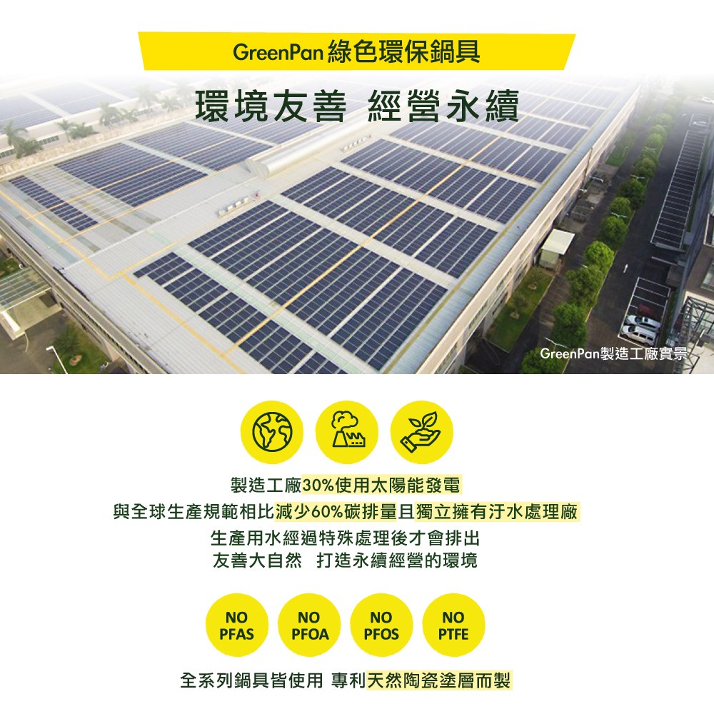 比利時 GreenPan - Wood-Be系列28cm不沾鍋炒鍋