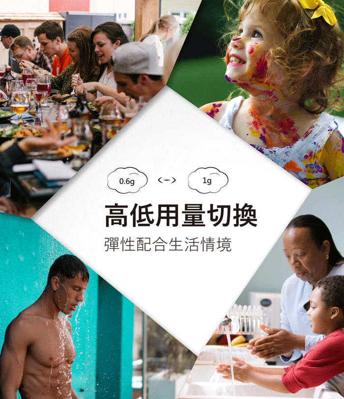 日本 Fuwaly - 微笑泡泡給皂機/自動感應洗手機-白色