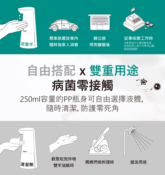 日本 Fuwaly - 微笑泡泡給皂機/自動感應洗手機-粉色