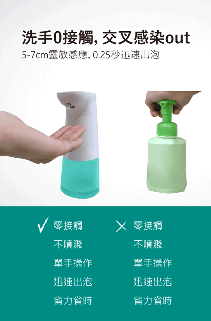 日本 Fuwaly - 微笑泡泡給皂機/自動感應洗手機-粉色