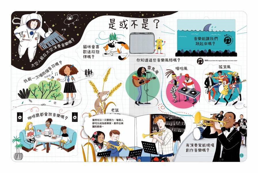 禾流文創 - 【Usborne為三歲以上兒童量身打造】想問什麼翻翻書 6本一套