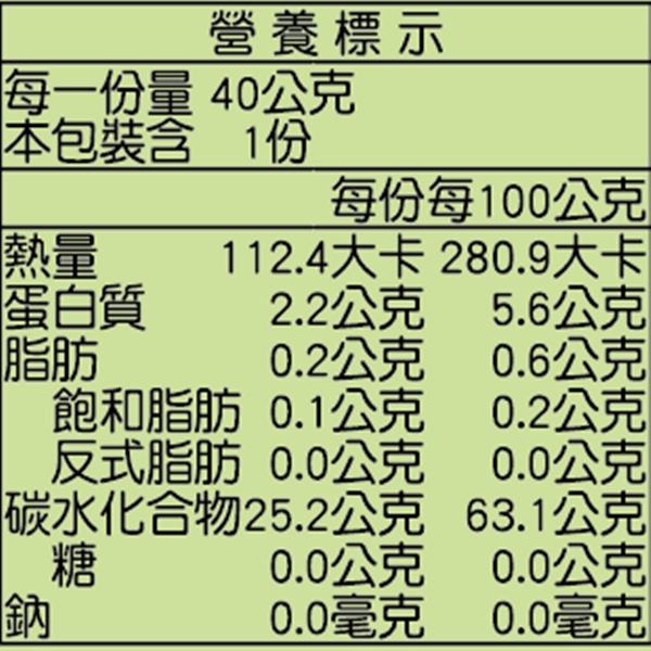郭老師養生料理 - 菠菜米果球-40g