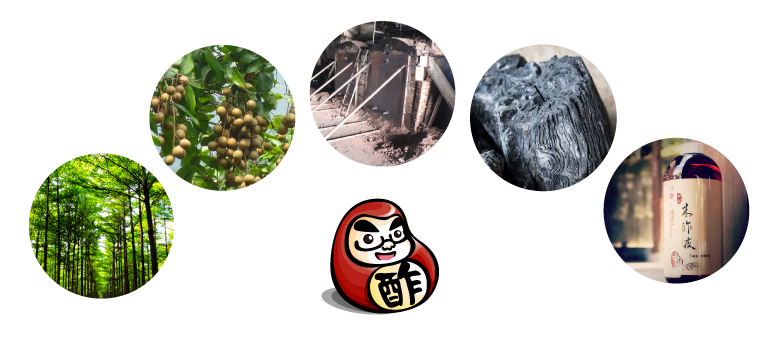 木酢達人 - 精餾木酢液原液1000ml加送一罐木酢原液噴霧150ml