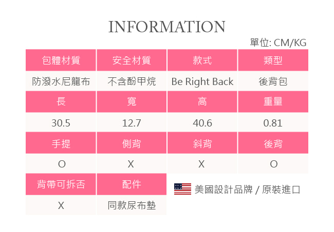 美國 Ju-Ju-Be - Be Right Back 大容量輕巧後背包-Hello Kitty 可愛限量聯名系列-Hello Sanrio 三麗鷗，全員集合！