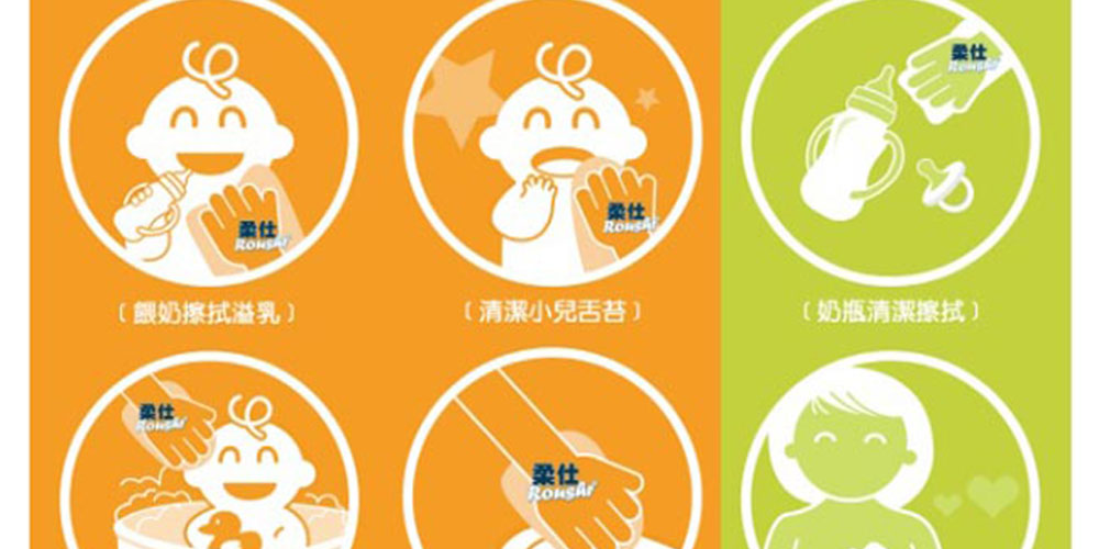 柔仕 - 清淨棉(清舌苔、乳首等使用)-180片/盒x10入 (10x10cm)-共1800片