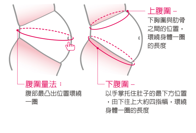 六甲村 Mammy Village - 簡易式托腹帶-F (腰圍127cm以內)