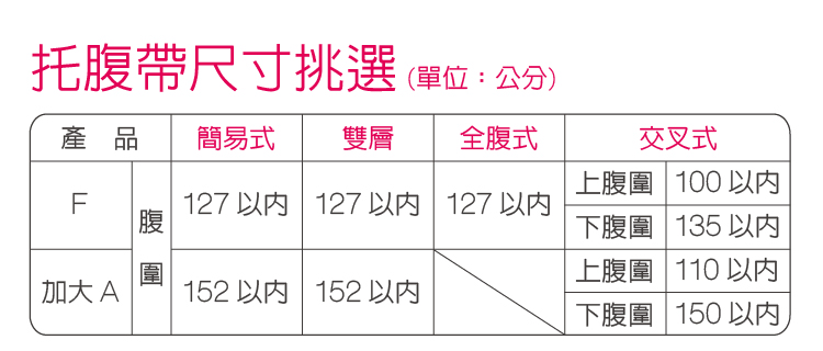 六甲村 Mammy Village - 簡易式托腹帶-F (腰圍127cm以內)