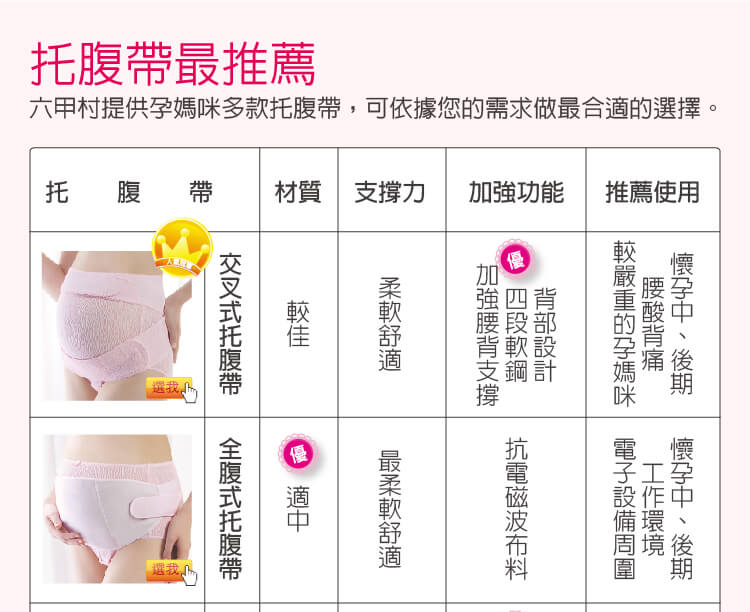 六甲村 Mammy Village - 全腹式托腹帶-F (腰圍127cm以內)