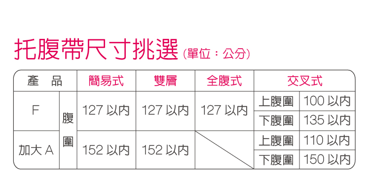 六甲村 Mammy Village - 全腹式托腹帶-F (腰圍127cm以內)