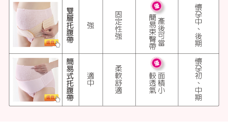 六甲村 Mammy Village - 全腹式托腹帶-F (腰圍127cm以內)