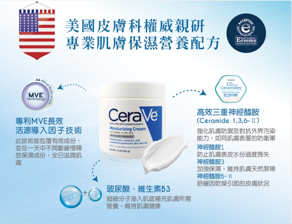 美國CeraVe絲若膚 - 保濕潔膚露 + 保濕乳霜-355ml+453g