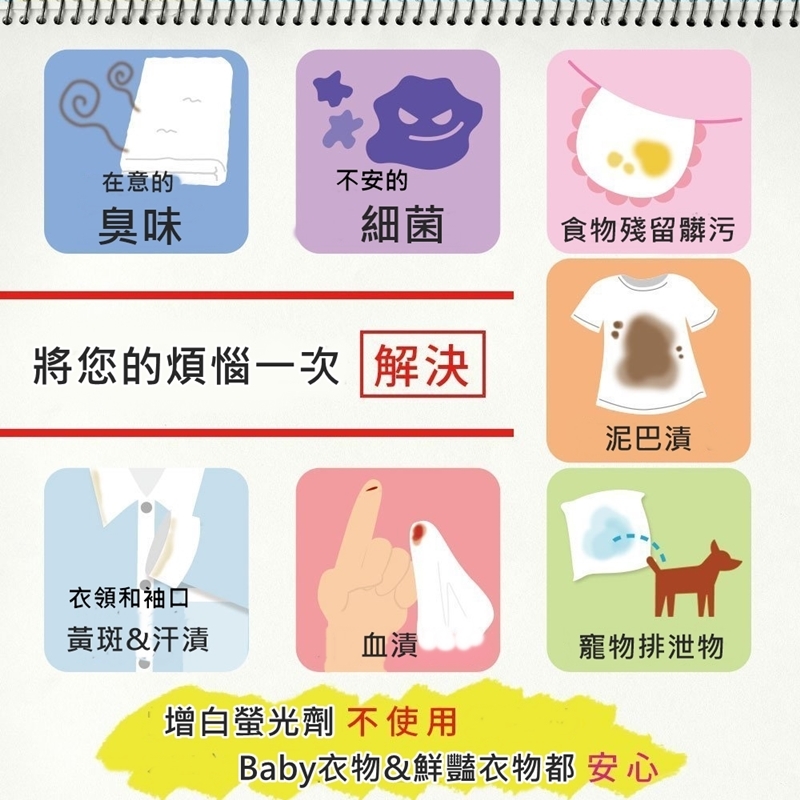 日本 LEC - 衣物去頑垢浸泡用洗劑-10gX6包