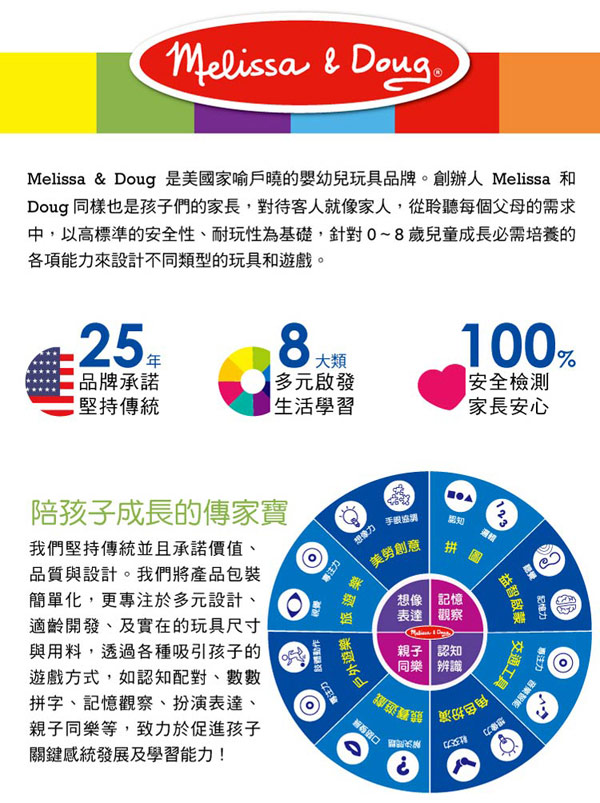 美國瑪莉莎 Melissa & Doug - 大型繪圖本-藍色-50頁