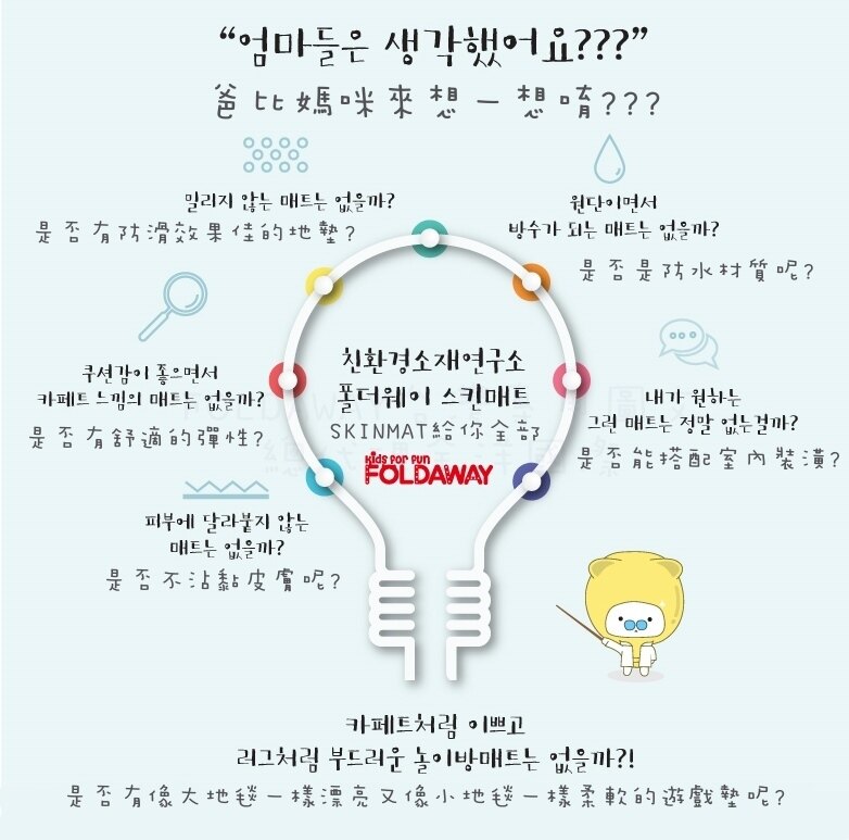 韓國 Foldaway - SKIN爬行墊-小-Big Dot 活潑圓點 (200x140cm)