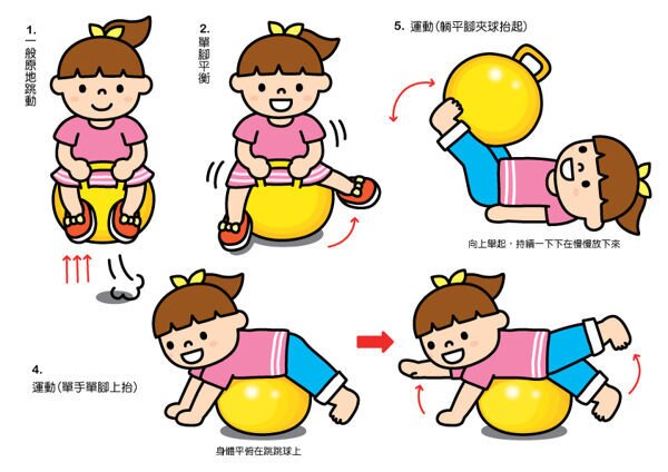 風車圖書 - FOOD超人腦力發展跳跳球-黃色