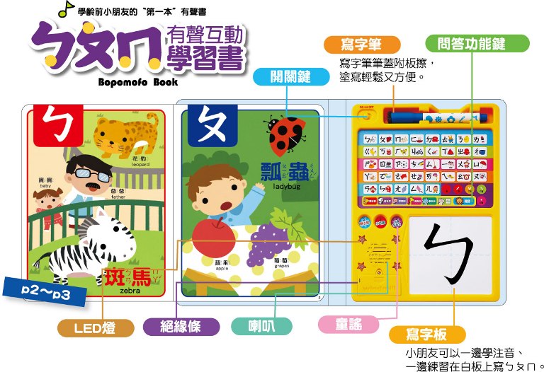 ㄅㄆㄇ有聲互動學習書