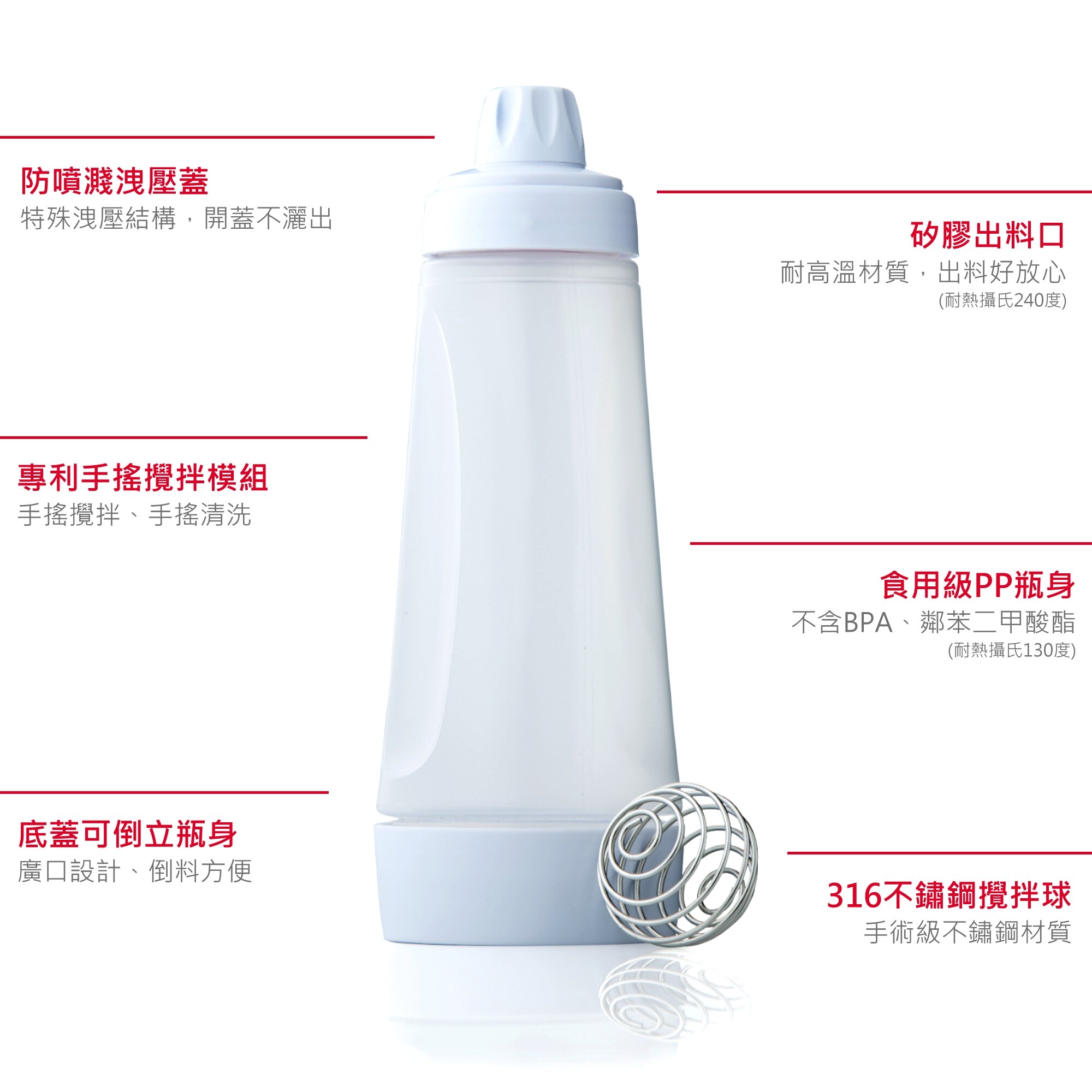 美國 Whiskware 惠食樂 - 手搖鬆餅攪拌瓶 (1065ml)