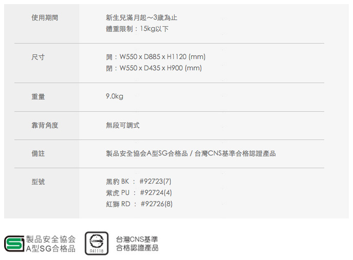 日本 Aprica - SMOOOVE 大三輪嬰幼兒手推車專用吸汗椅墊-星海藍 NV