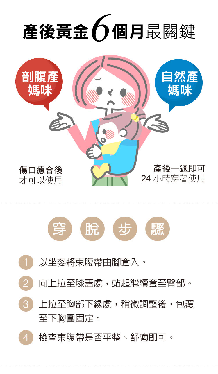 六甲村夜用型彈性束腹