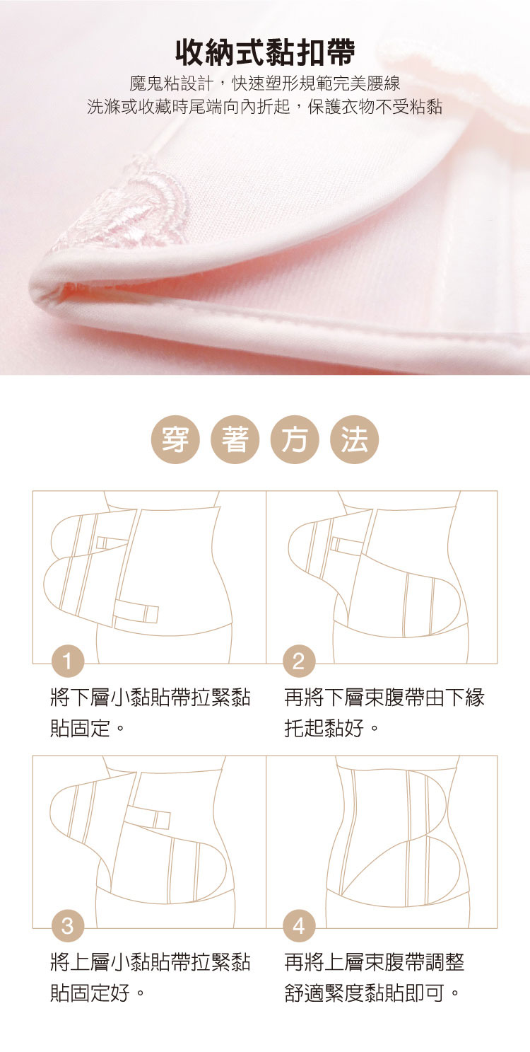 六甲村束腹長腰夾