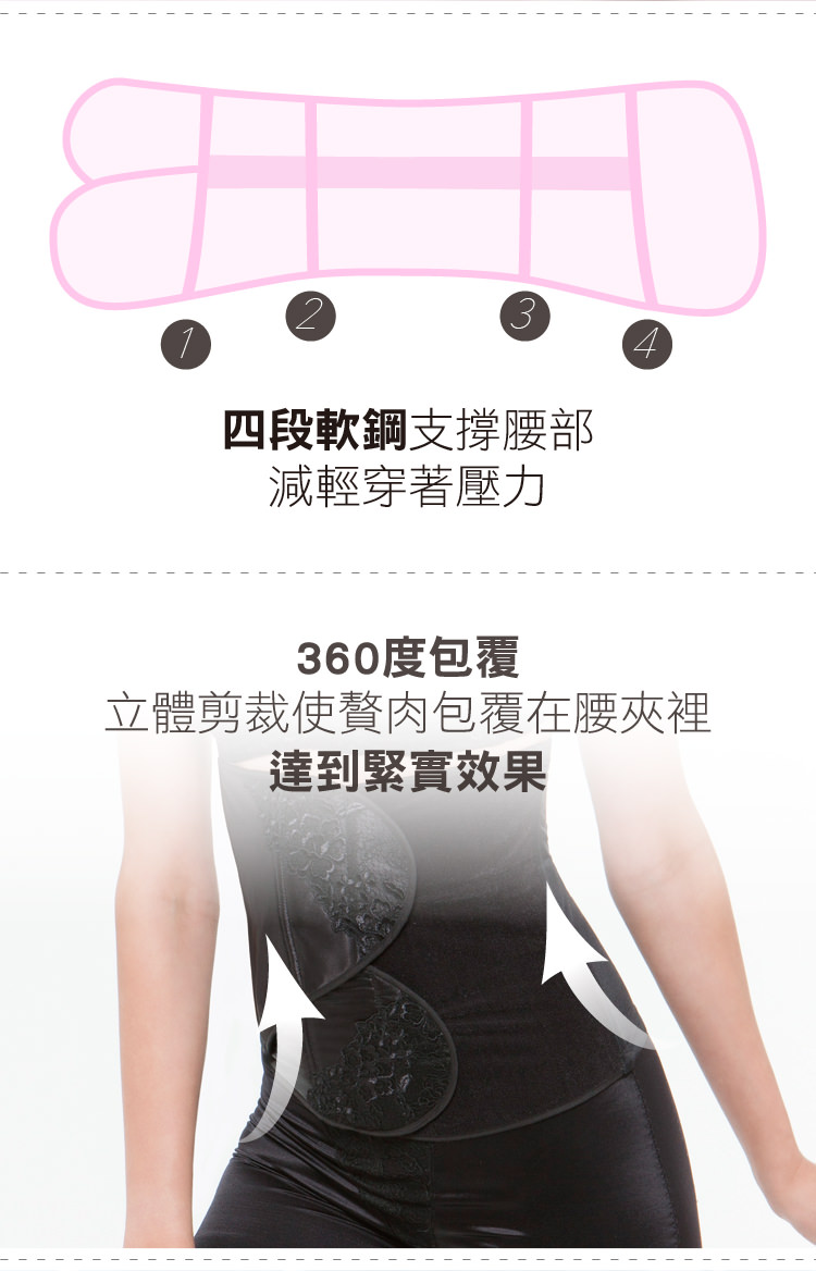 六甲村束腹長腰夾