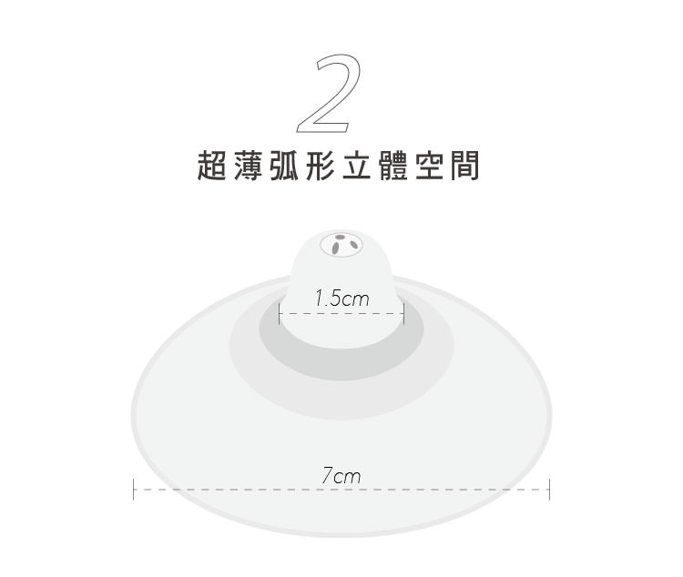 六甲村乳頭保護器