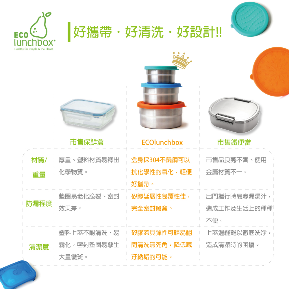 美國 ECOlunchbox - 便當-五重奏-(迷你)177ml,(小)148ml,(中)355ml,(大)591ml,(特大)729ml