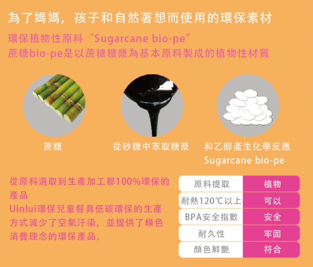 韓國 Uinlui - 多功能吸盤碗-桃粉色