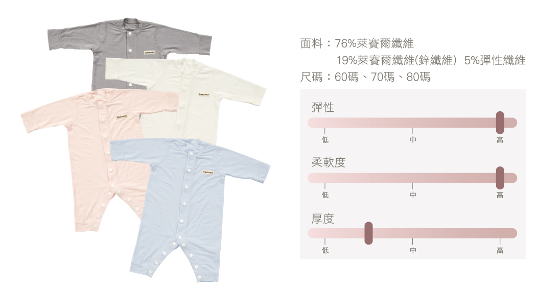 Edenswear 伊登詩 - 鋅健康抗敏系列-嬰兒兔裝-淺藍