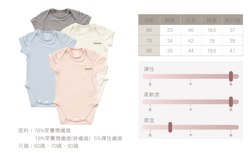 Edenswear 伊登詩 - 鋅健康抗敏系列-嬰兒包屁衣-淺藍
